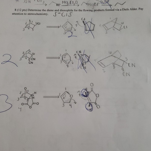 Solved OH 013 on Mg, Et 8 (12 pts) Determine the diene and | Chegg.com