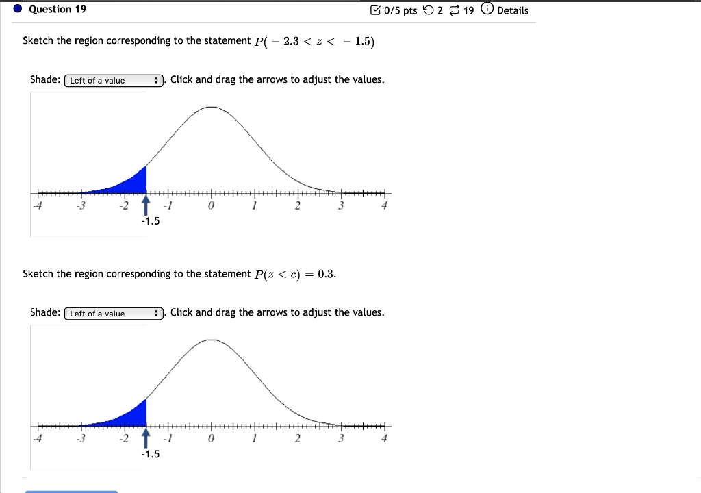 Solved Question 19 0/5 pts 219 0 Details Sketch the region | Chegg.com