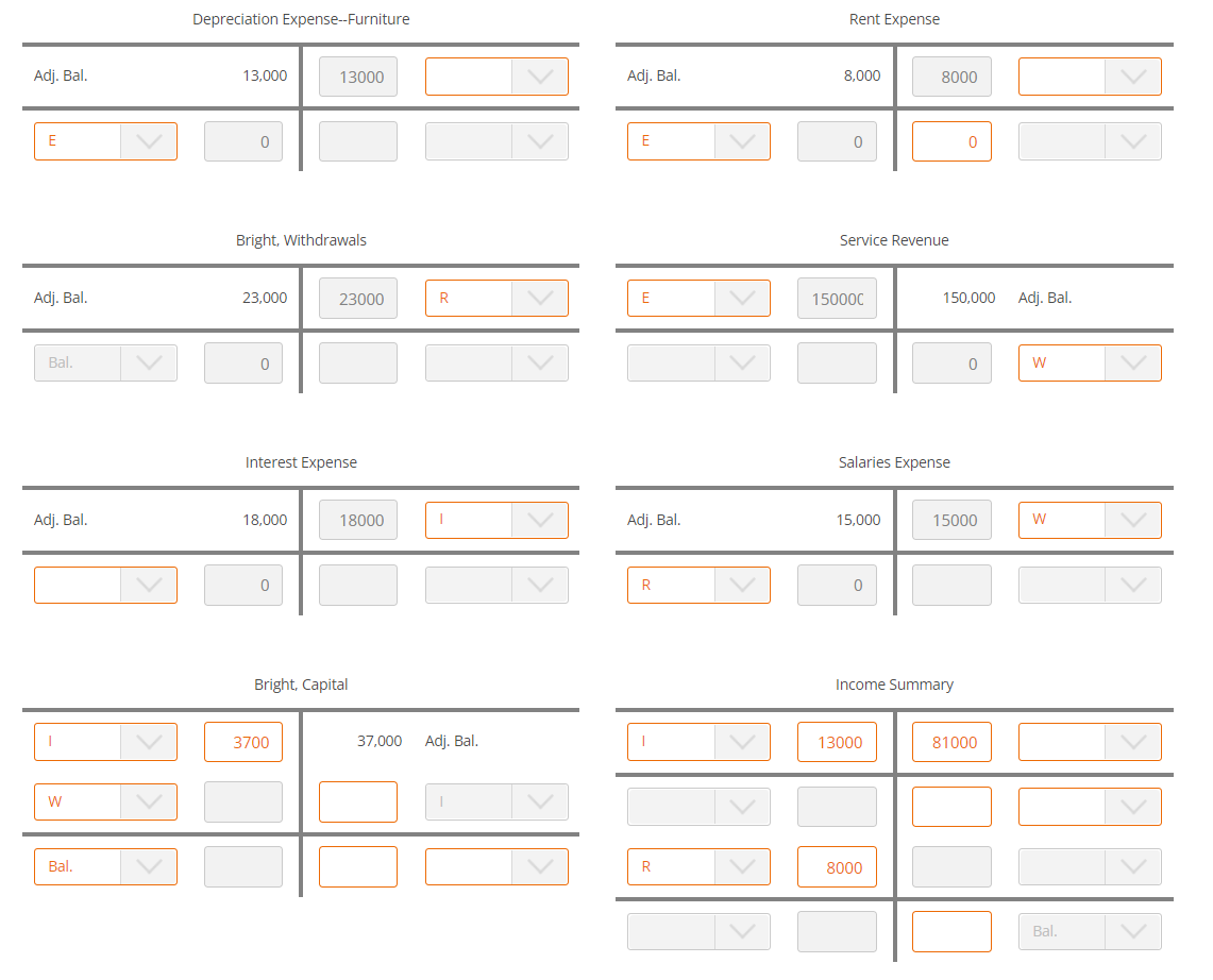 solved-activity-3-c-post-to-the-ledger-t-accounts-have-chegg