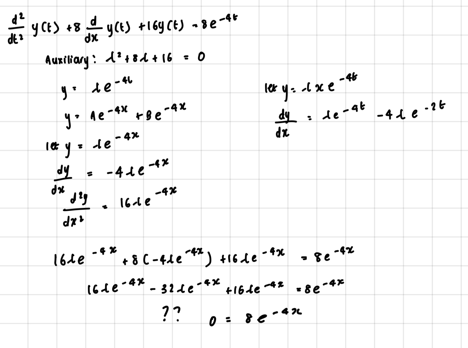 Solved Solve The Second - ﻿order Differential Equation | Chegg.com