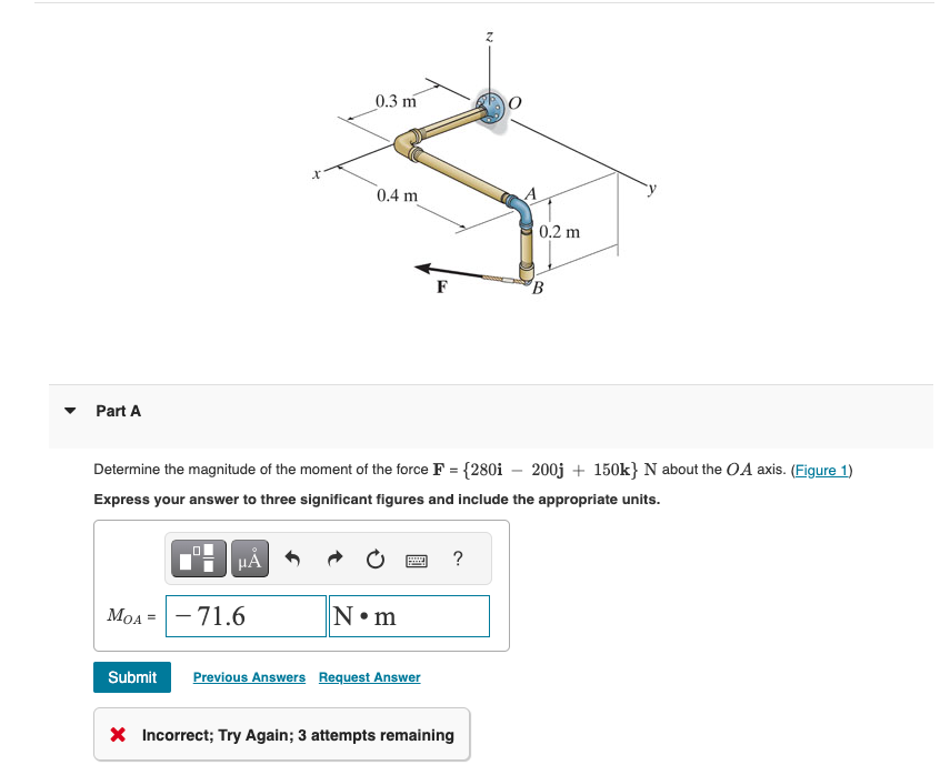 Solved Determine the magnitude of the moment of the force | Chegg.com