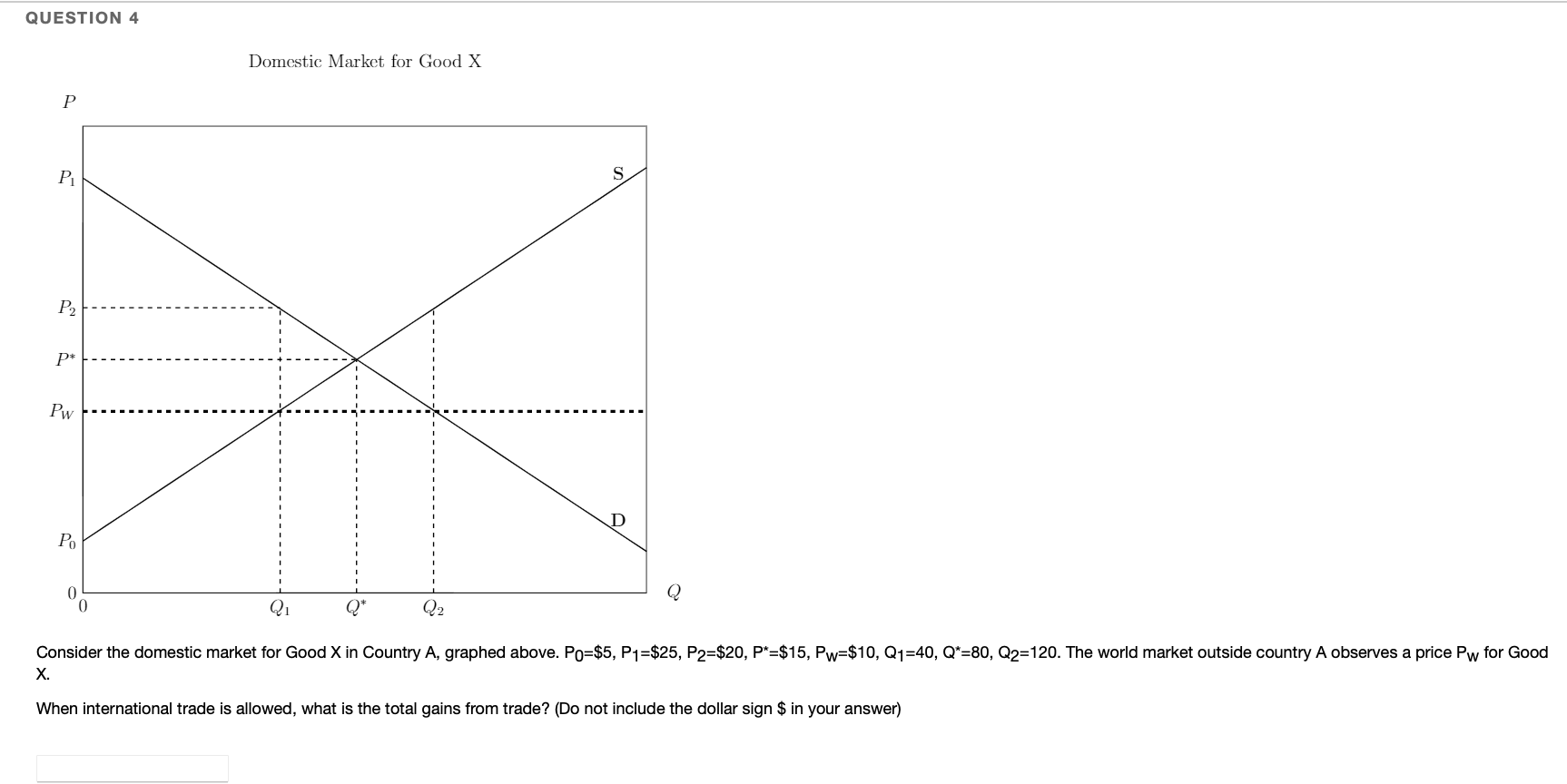 Solved Question 4 Domestic Market For Good X P Pi S P2 P Chegg Com