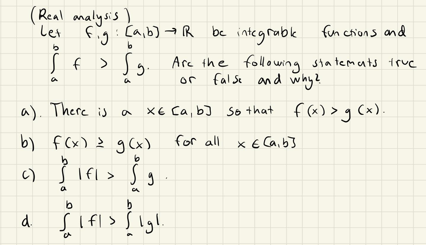 Solved B B Je A A Or (Real Analysis Let F Fig [a,b]R Be | Chegg.com