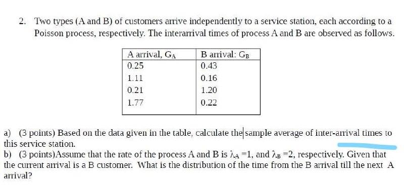 2. Two Types (A And B) Of Customers Arrive | Chegg.com