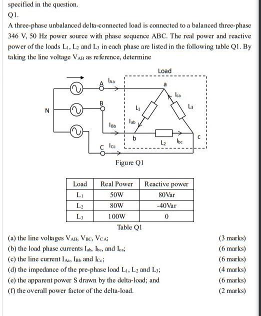 Solved Specified In The Question. Q1. A Three-phase | Chegg.com