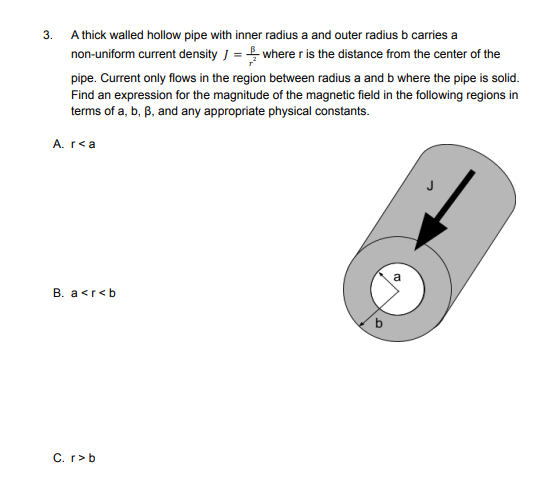 Solved 3. A thick walled hollow pipe with inner radius a and | Chegg.com