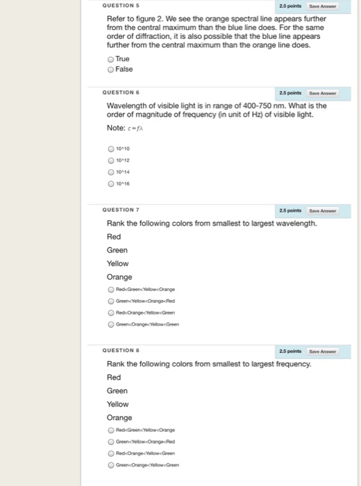 Solved QUESTION 1 2.5 points Save Answer The diffraction | Chegg.com