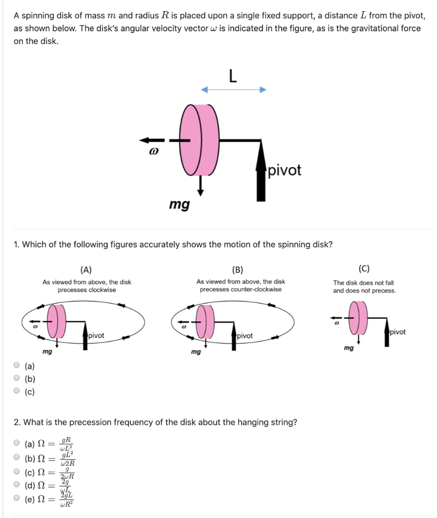 Solved A spinning disk of mass m and radius R is placed upon | Chegg.com