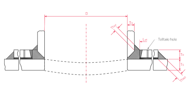 A branch connection to a cylindrical pressure vessel | Chegg.com