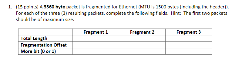 Solved 1. (15 points) A 3360 byte packet is fragmented for | Chegg.com