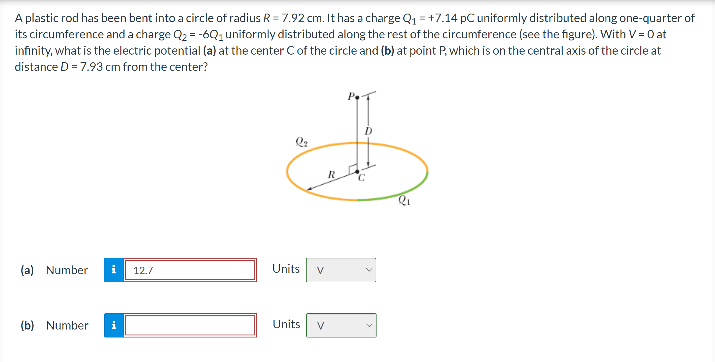 Solved A plastic rod has been bent into a circle of radius
