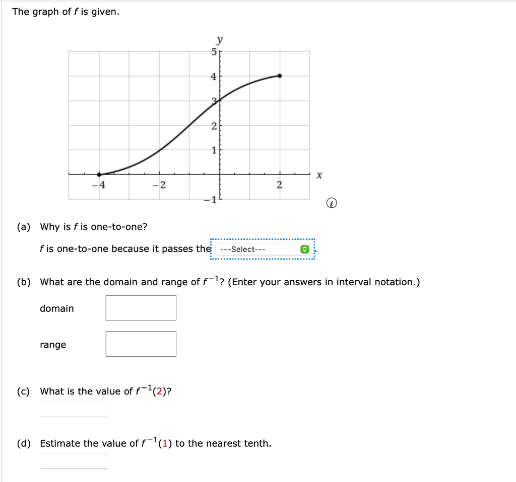 Solved (a) What is a one-to-one function? A function f is | Chegg.com