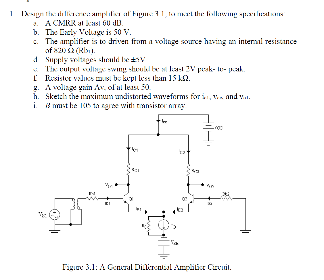 1. Design the difference amplifier of Figure 3.1, to | Chegg.com
