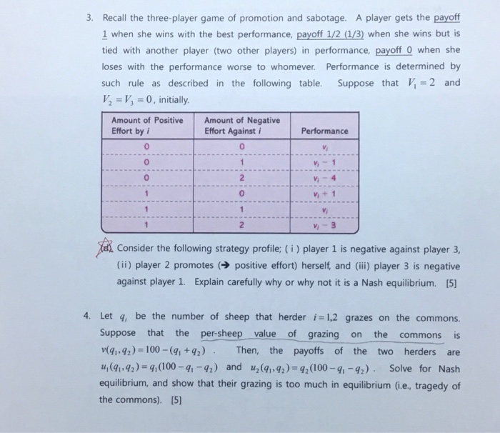 Solved Problems from Game theory class. I cannot | Chegg.com