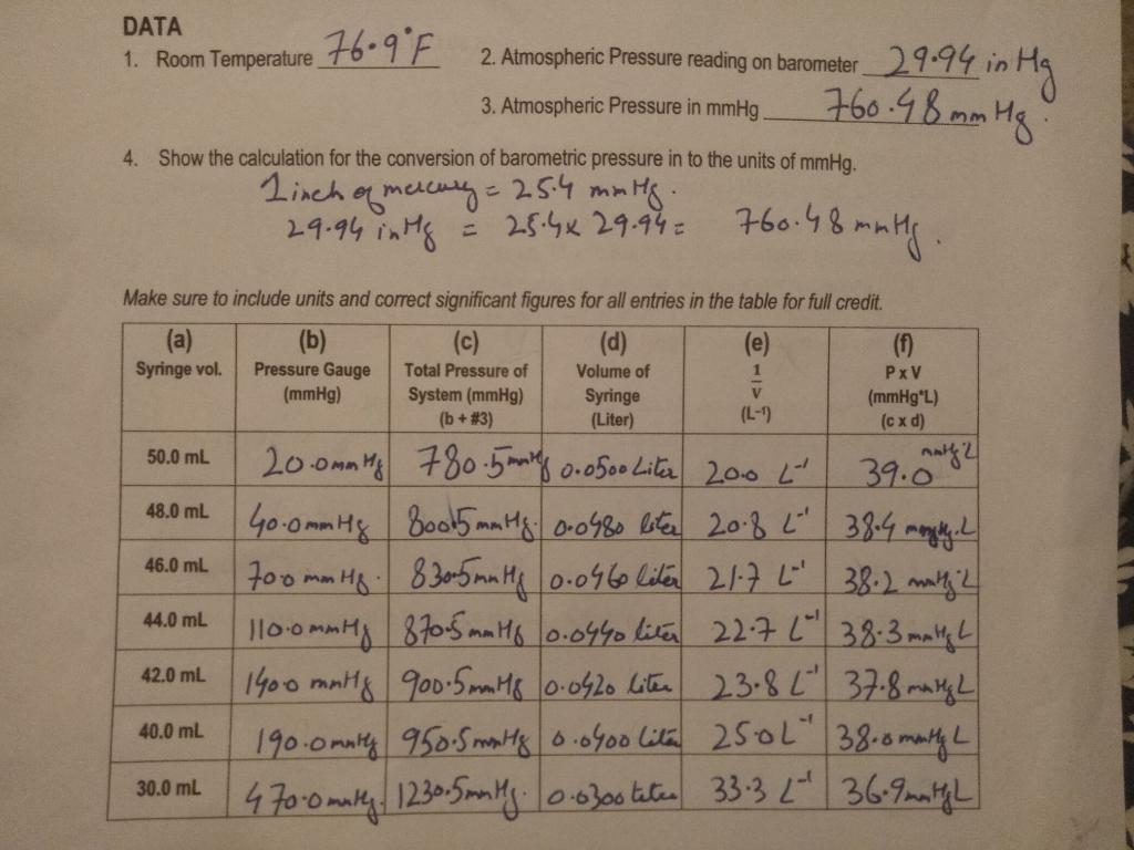 barometric pressure readings