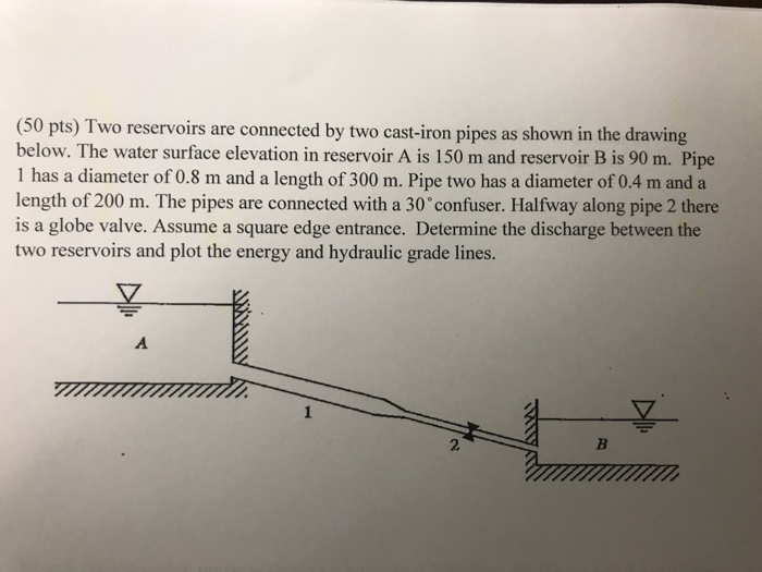 Solved (50 Pts) Two Reservoirs Are Connected By Two | Chegg.com