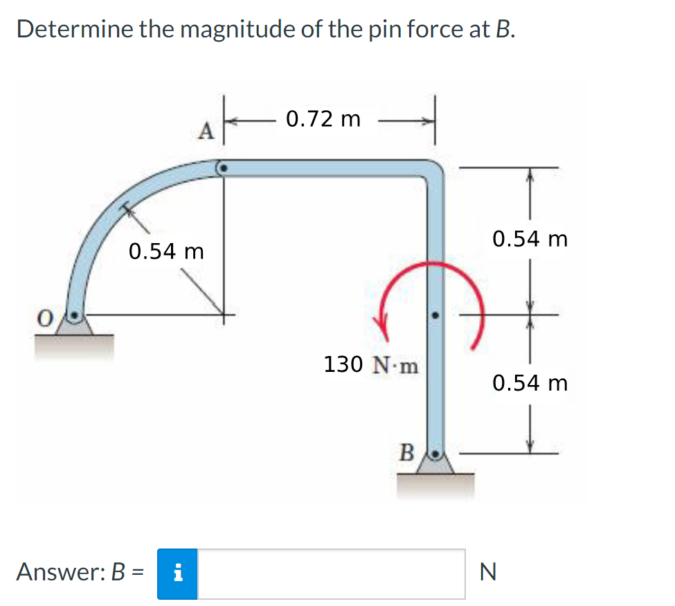 Solved Determine The Magnitude Of The Pin Force At B. | Chegg.com