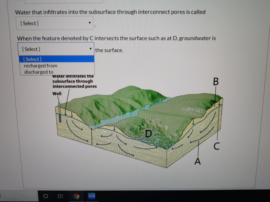 Solved In the figure below, identify the features at A, B, | Chegg.com