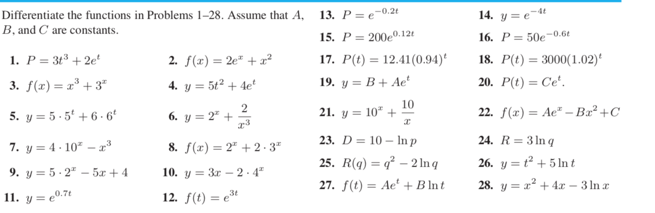 Solved Differentiate The Functions In Problems 1 28 Assu Chegg Com
