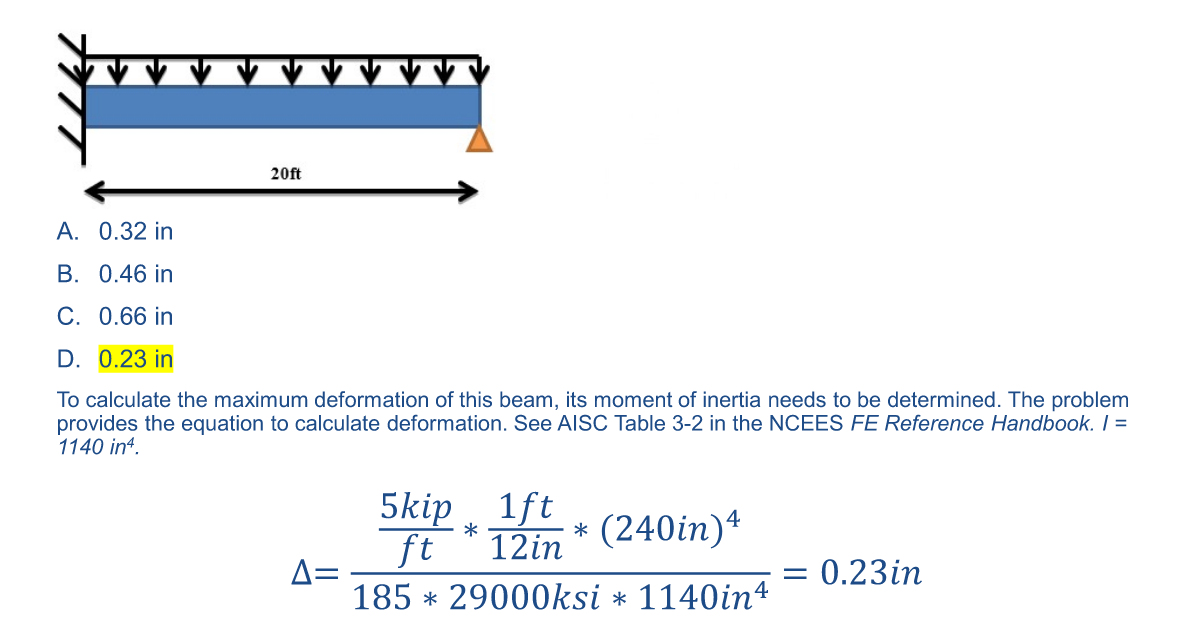 Solved Where do the 185 ﻿come from? | Chegg.com