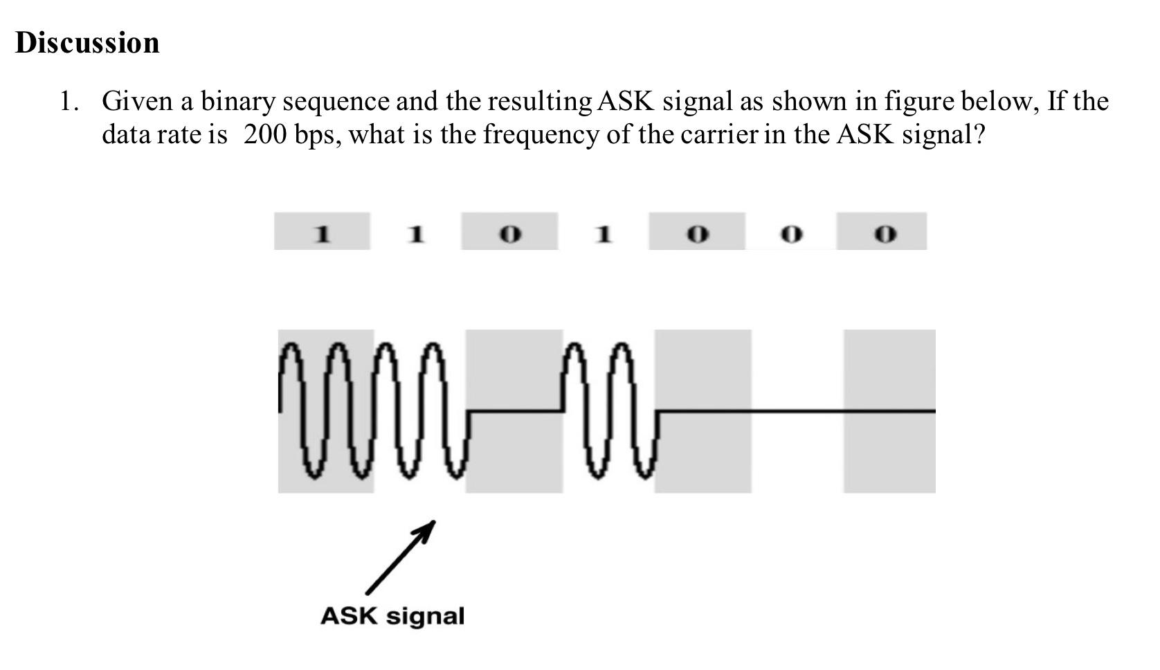 Solved 1. Given A Binary Sequence And The Resulting ASK | Chegg.com