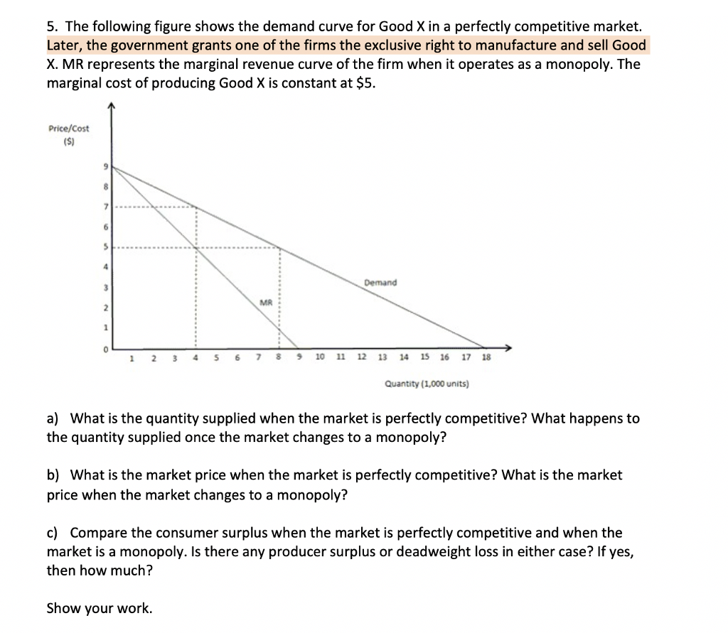 Solved 5. The following figure shows the demand curve for | Chegg.com