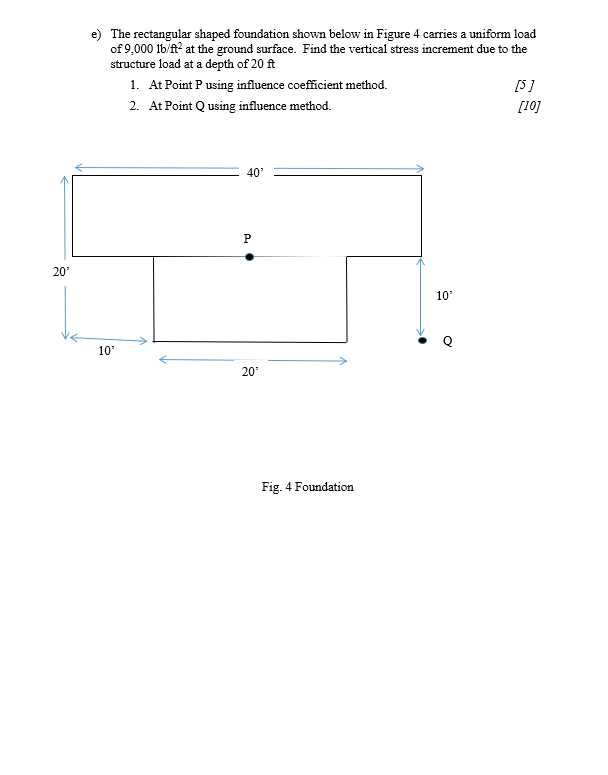 Solved Question No. 5 [30 marks] a) During construction of a | Chegg.com