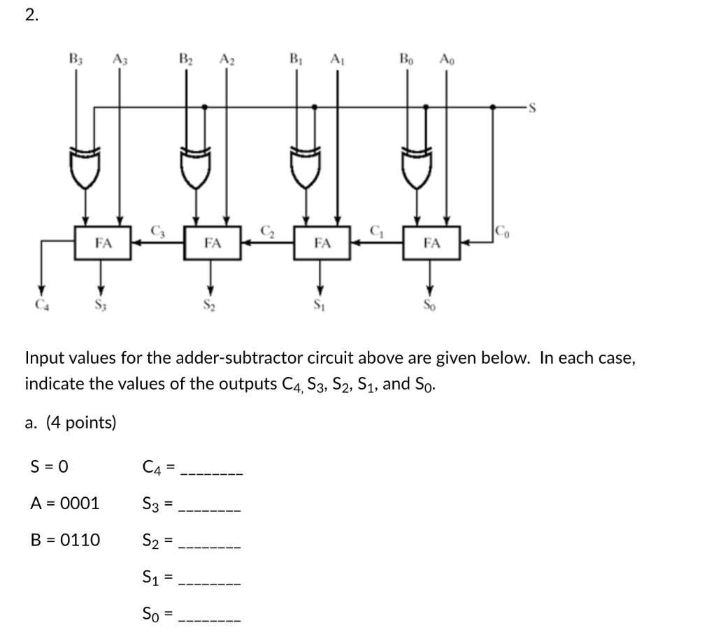 Solved Input Values For The Adder-subtractor Circuit Above | Chegg.com