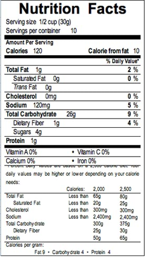 The label says 1 cup = 42 grams. Buy a food scale. : r/1200isplenty