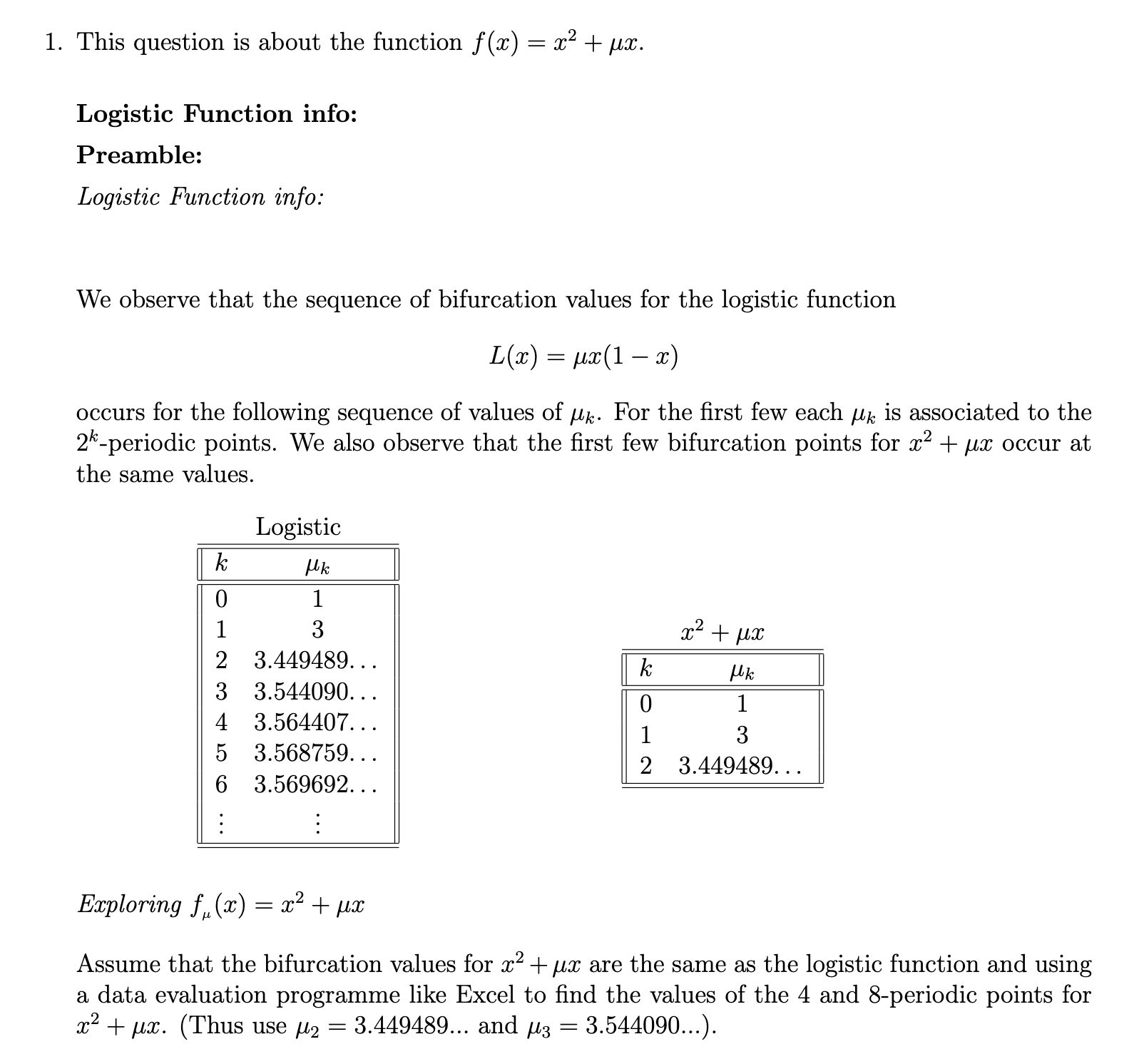 Solved 1. This question is about the function f(x)=x2+μx. | Chegg.com