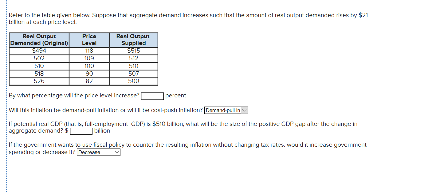 Solved Refer To The Table Given Below Suppose That 8661