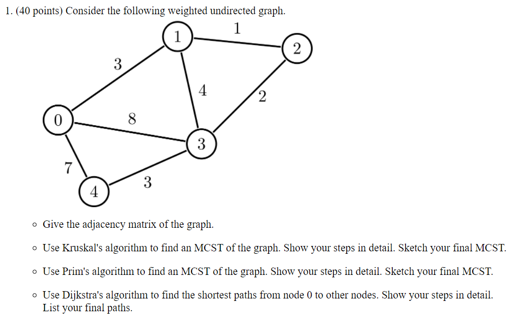 Solved 1. (40 points) Consider the following weighted | Chegg.com