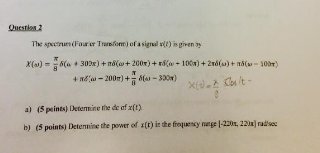 Solved Question 2 The spectrum (Fourier Transform) of a | Chegg.com