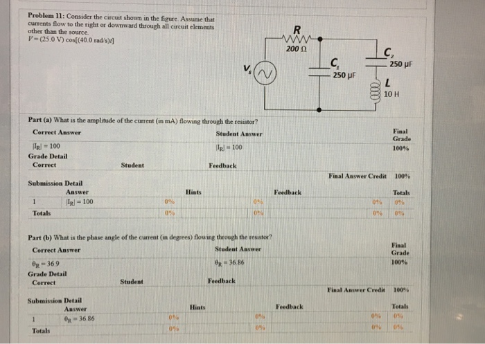 Solved Problem 11: Consider the circuit shown in the figure. | Chegg.com