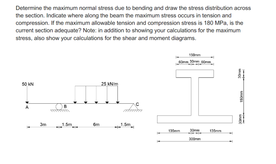 Solved Determine the maximum normal stress due to bending | Chegg.com