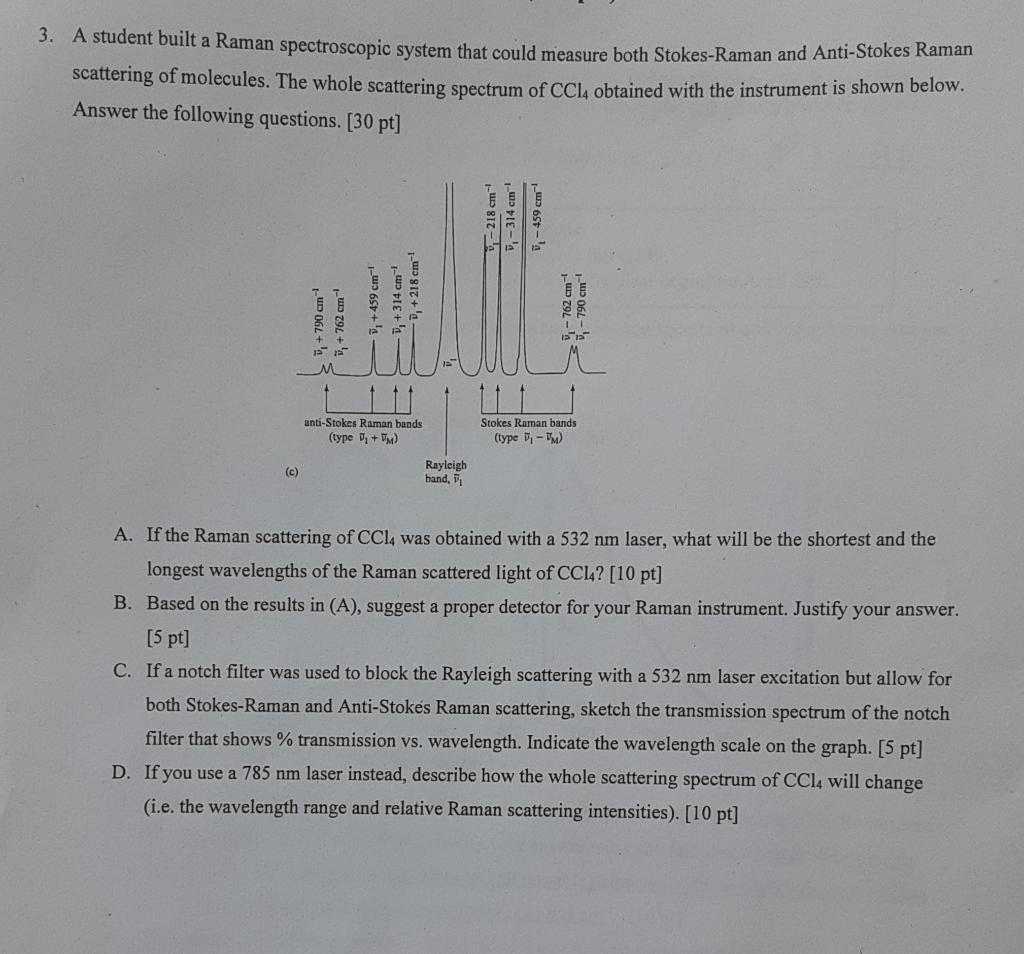 3. A student built a Raman spectroscopic system that | Chegg.com