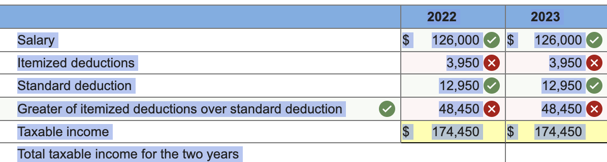 definition-financial-literacy-taxable-income-media4math