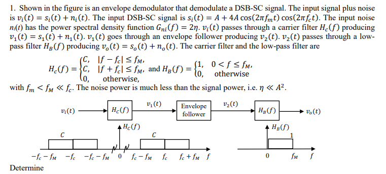 Solved 1. Shown in the figure is an envelope demodulator | Chegg.com