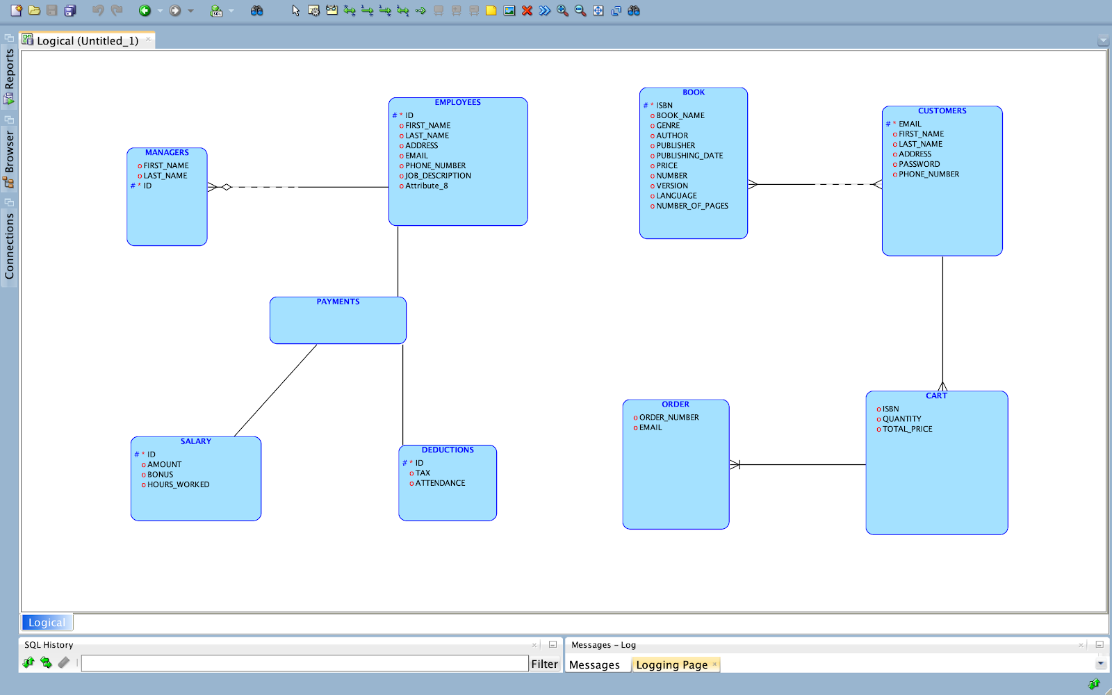 Employee Attendance System Database Design What Is A Good Database