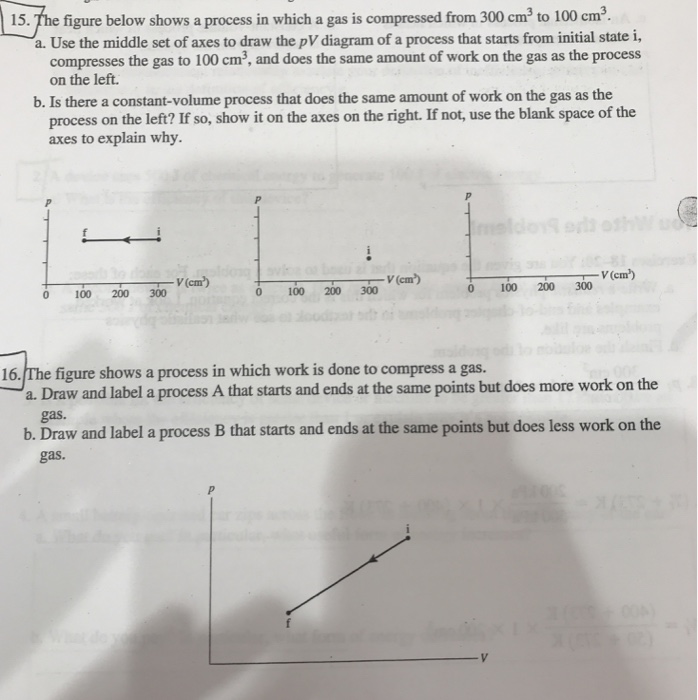 Solved 15. The Figure Below Shows A Process In Which A Gas | Chegg.com