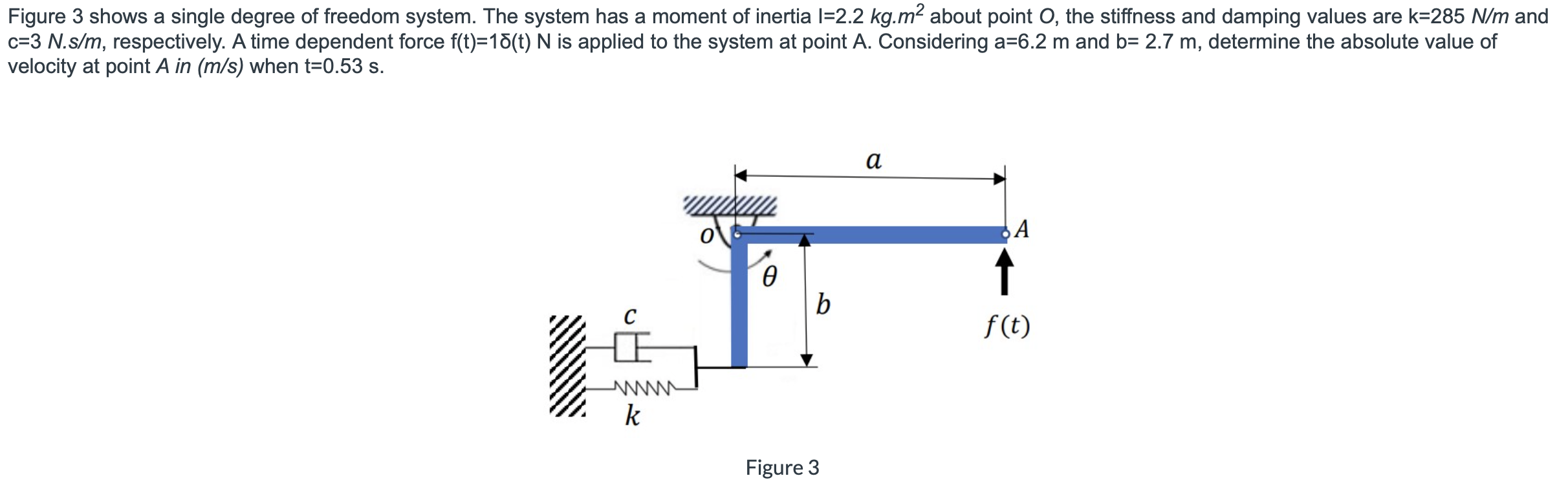 Solved Figure 3 shows a single degree of freedom system. The | Chegg.com