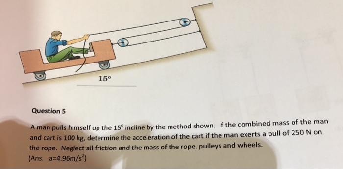 Solved 15° Question 5 Man Pulls Himself Up The 15° Incline | Chegg.com