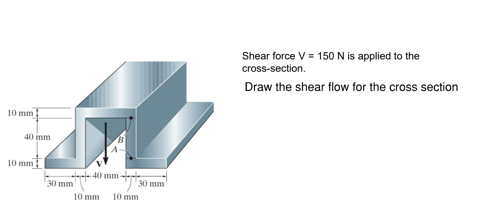 Solved Shear force V=150 N is applied to the cross-section. | Chegg.com