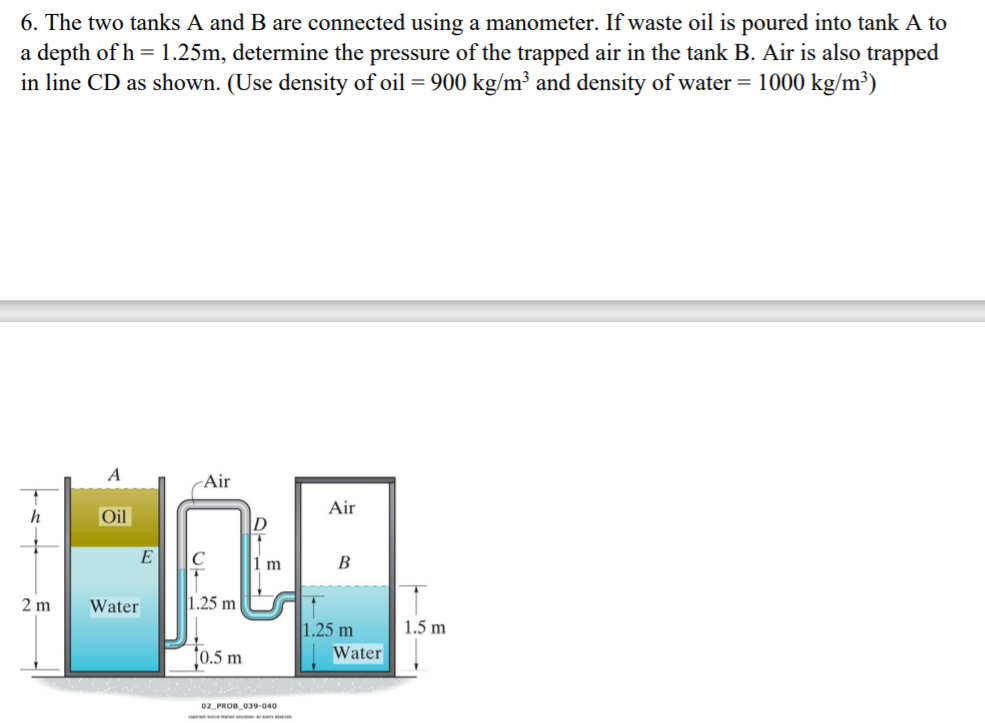 Solved 6. The Two Tanks A And B Are Connected Using A | Chegg.com