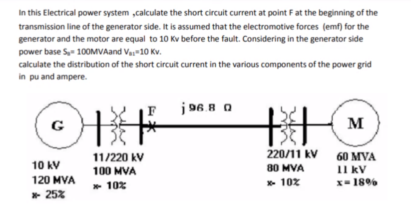 Solved In this Electrical power system ,calculate the short | Chegg.com