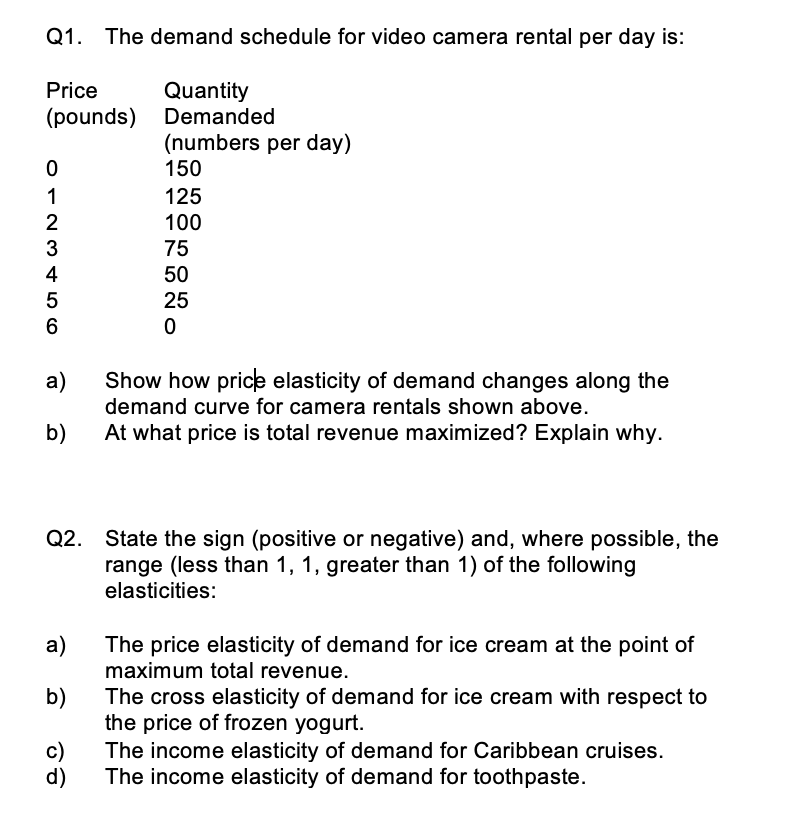Solved Q1. The demand schedule for video camera rental per | Chegg.com