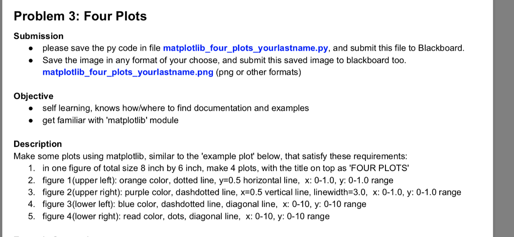 Solved Problem 3: Four Plots Submission please save the py | Chegg.com