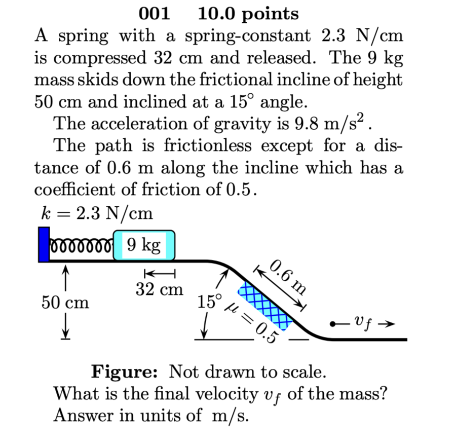 Solved 00110.0 points A spring with a spring-constant 2.3 | Chegg.com