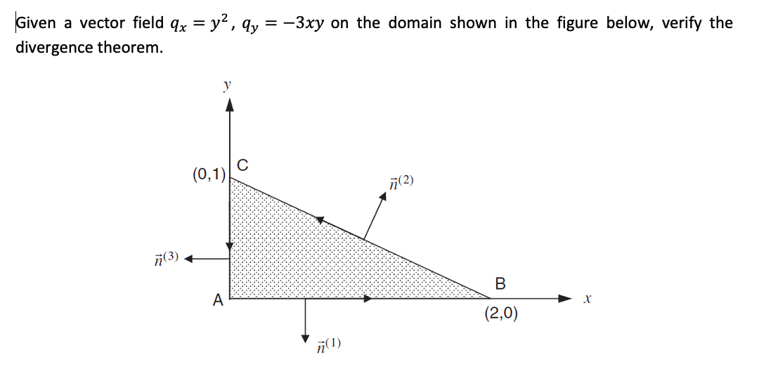 Solved Given a vector field 9x = y2, qy = -3xy on the domain | Chegg.com