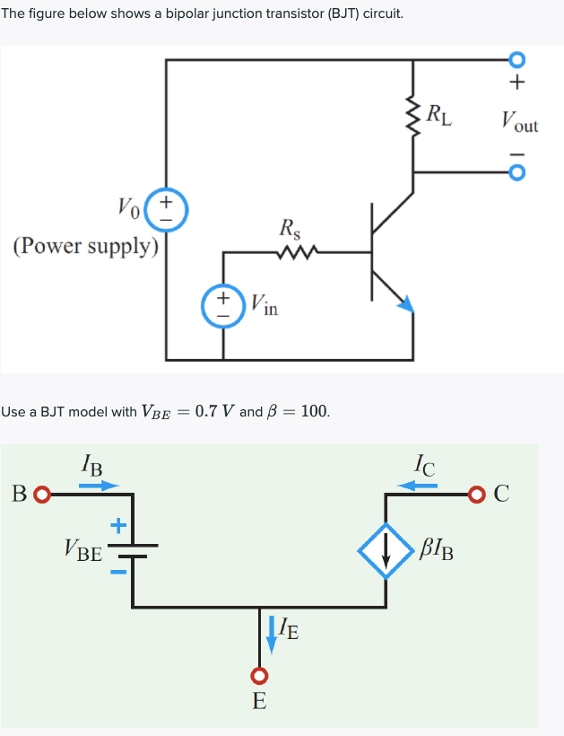 Solved The figure below shows a bipolar junction transistor | Chegg.com